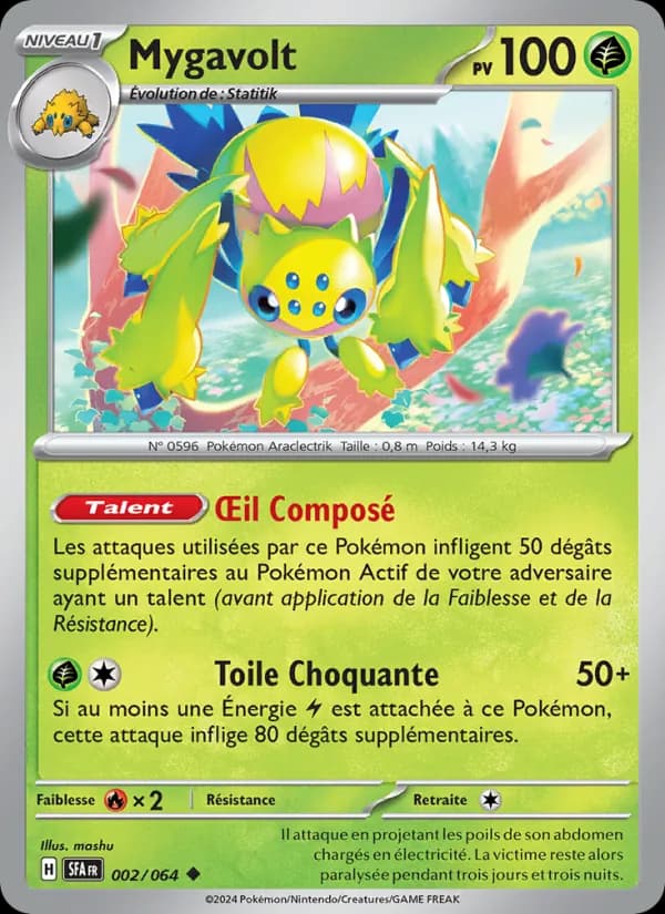 Mygavolt