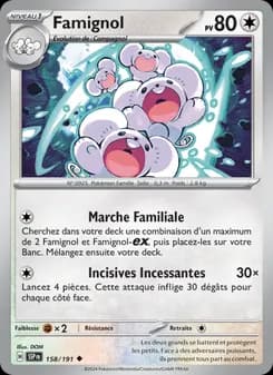 Famignol