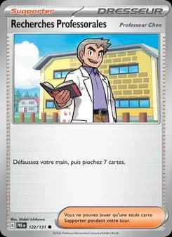 Recherches Professorales