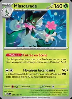 Miascarade