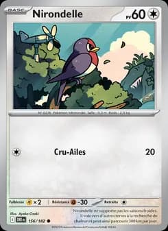 Nirondelle