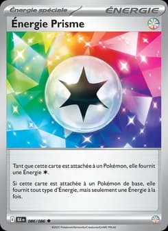 Énergie Prisme