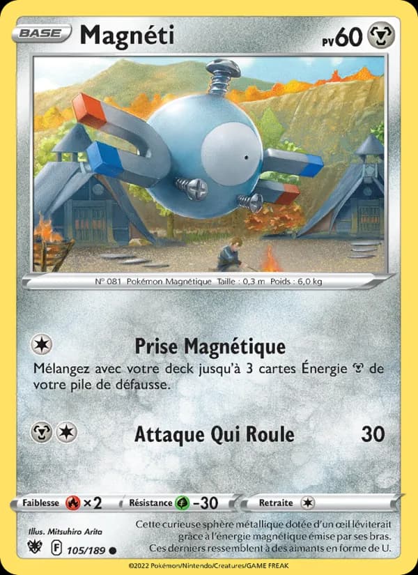 Magnéti
