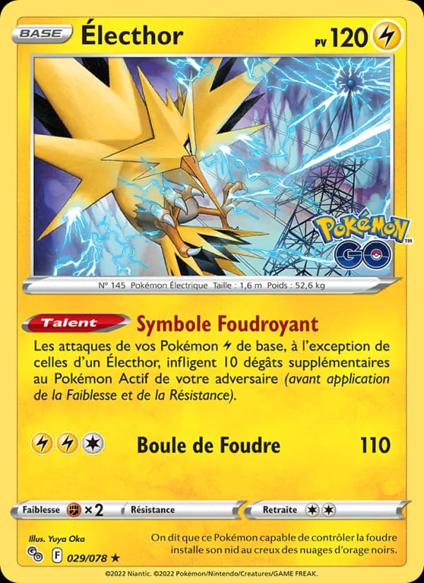 Électhor