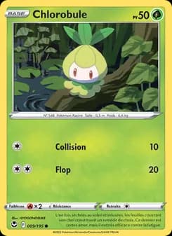 Chlorobule