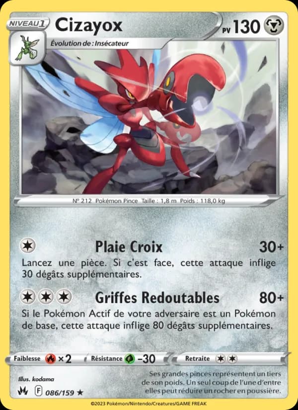 Cizayox