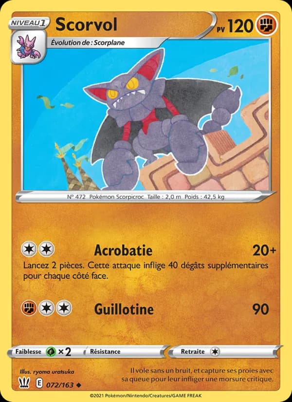 Scorvol