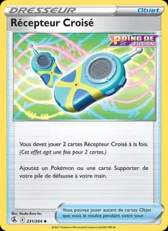 Récepteur Croisé