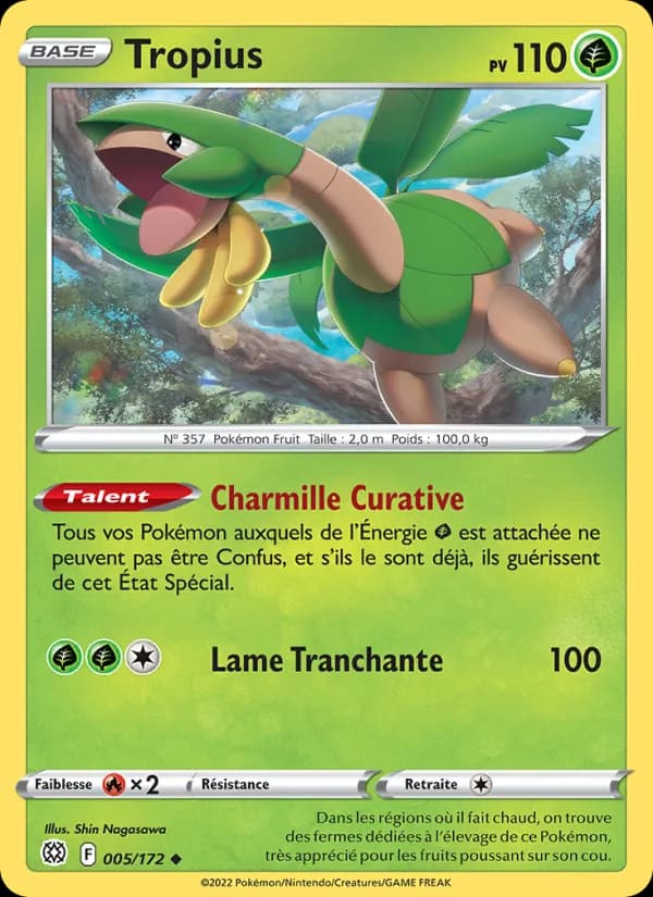 Tropius