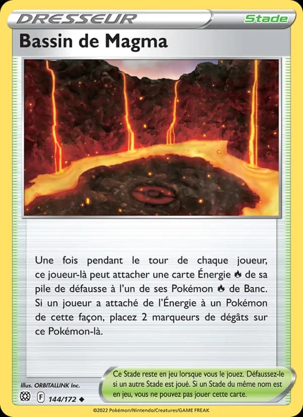 Bassin de Magma