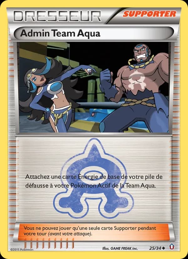Admin Team Aqua