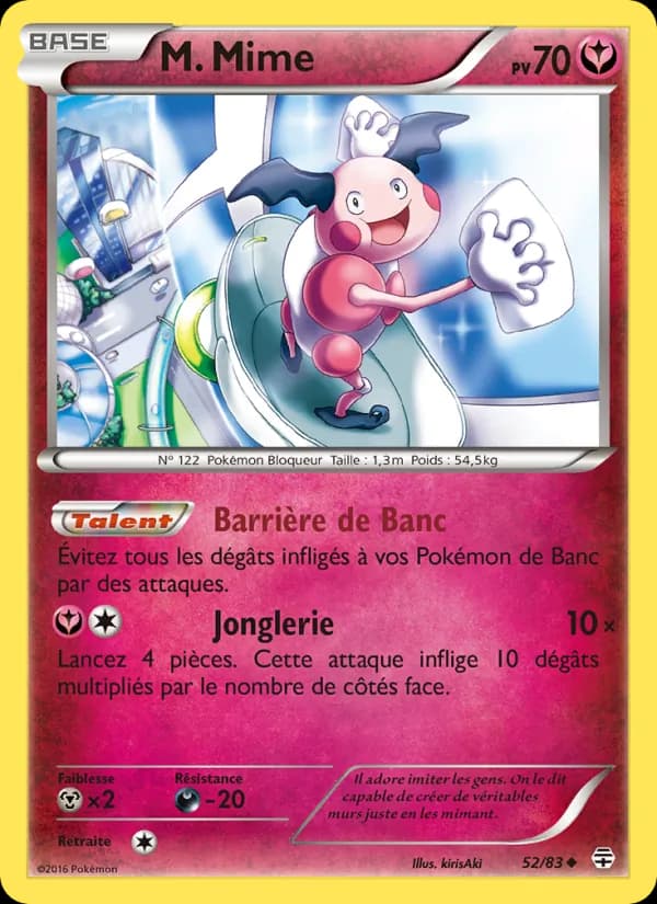 M. Mime