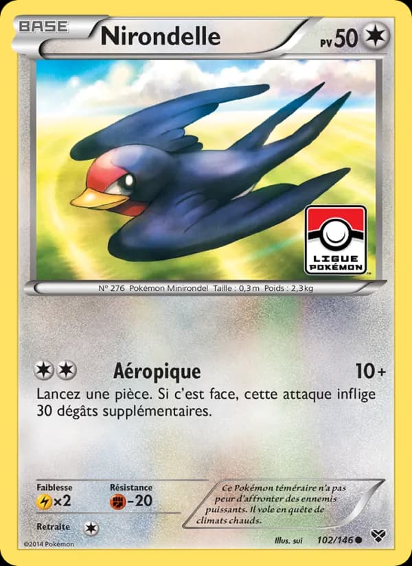 Nirondelle