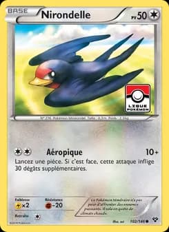 Nirondelle
