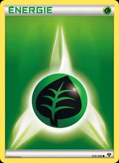 Énergie Plante