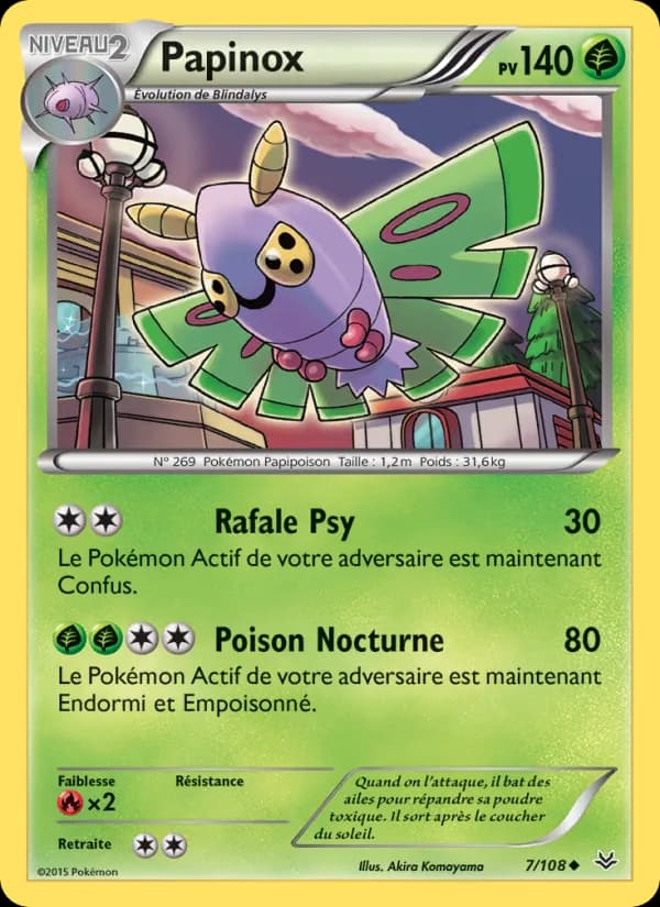 Papinox