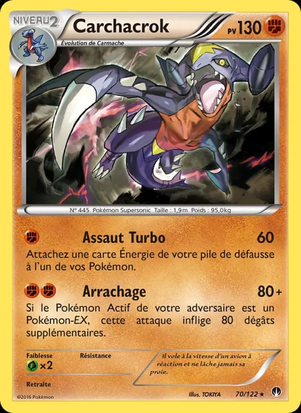 Carchacrok