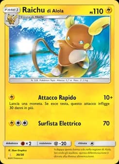 Raichu d’Alola