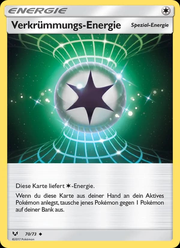 Énergie de Distorsion