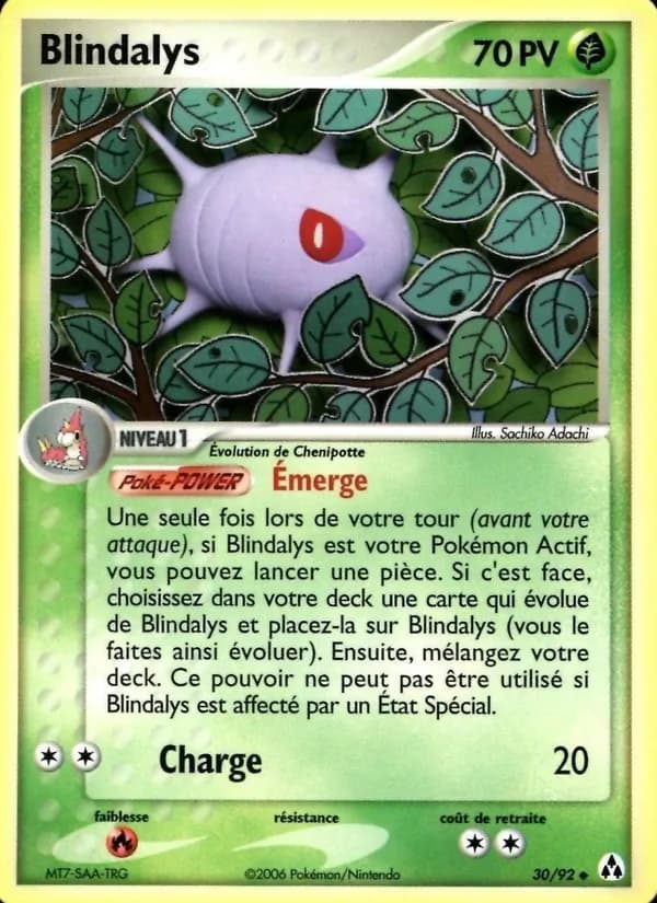 Blindalys