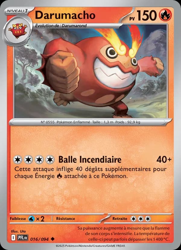 Darumacho