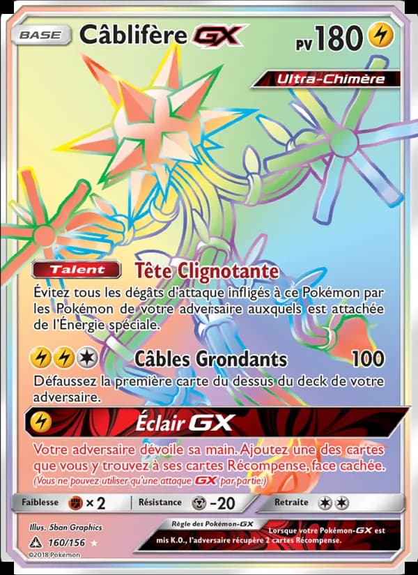 Câblifère GX