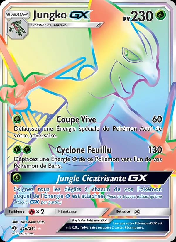 Jungko GX