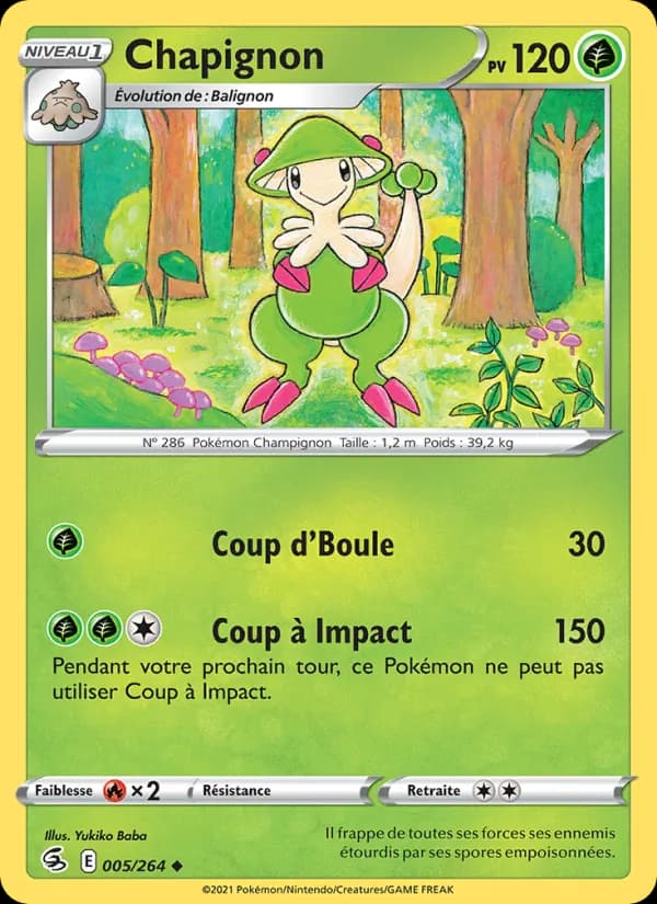 Chapignon