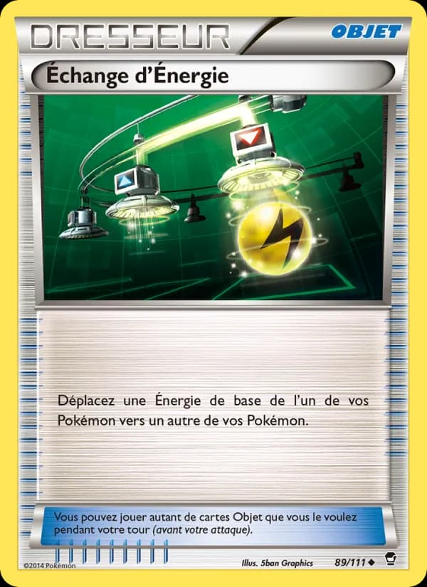 Échange d'Énergie